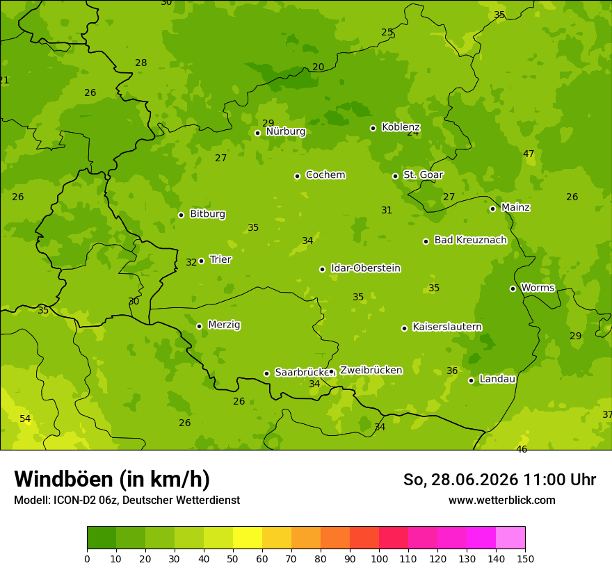 Maximale Windböen