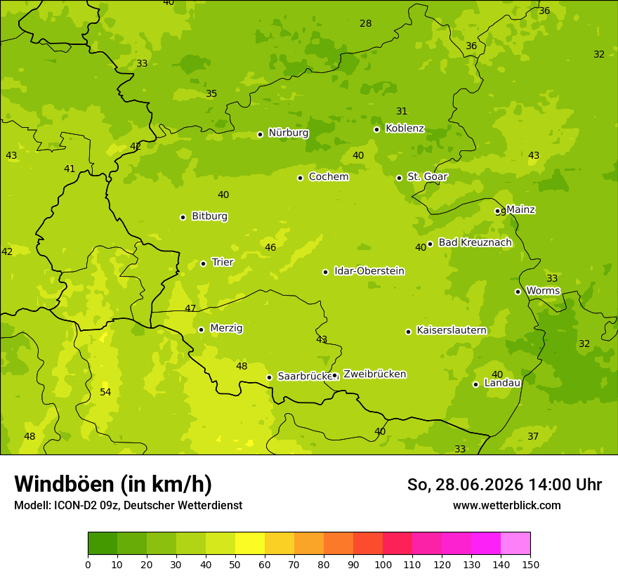 Maximale Windböen