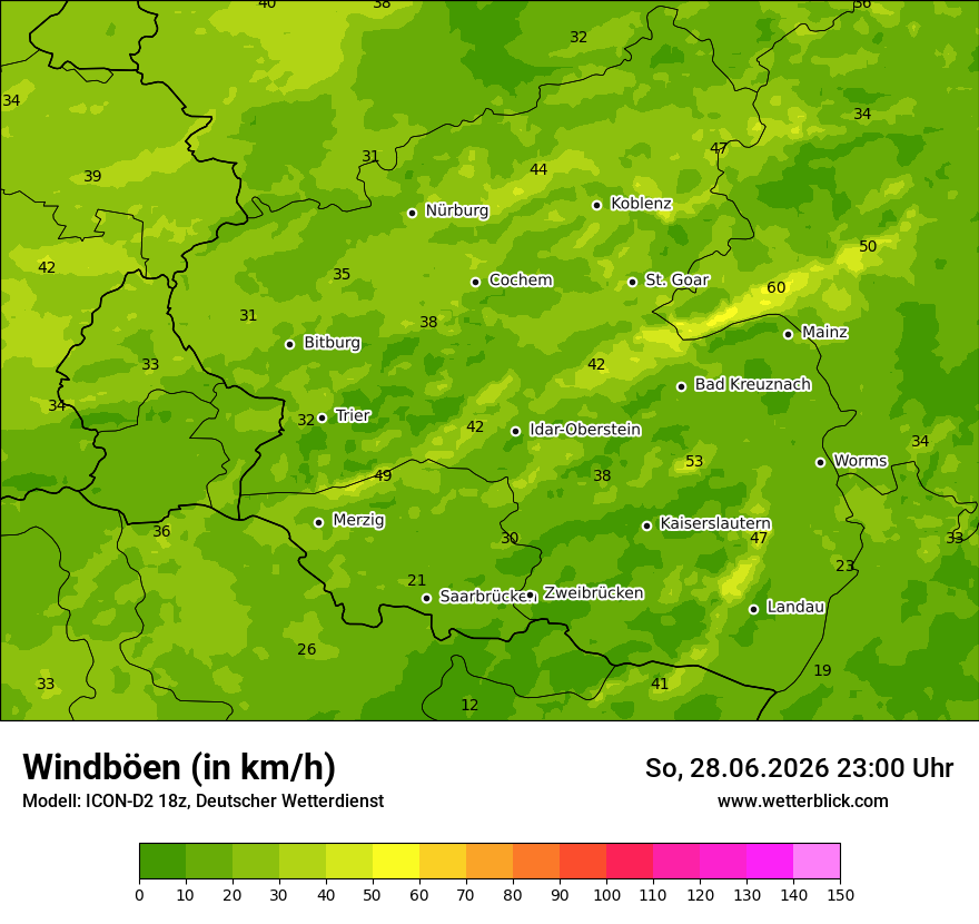 Maximale Windböen