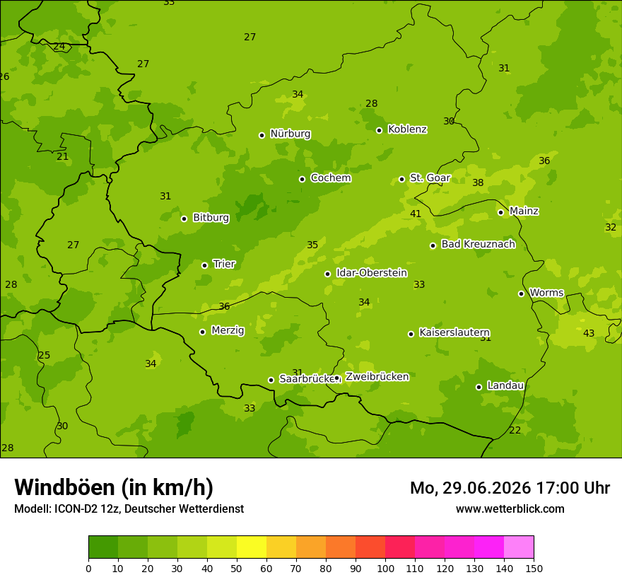 Maximale Windböen