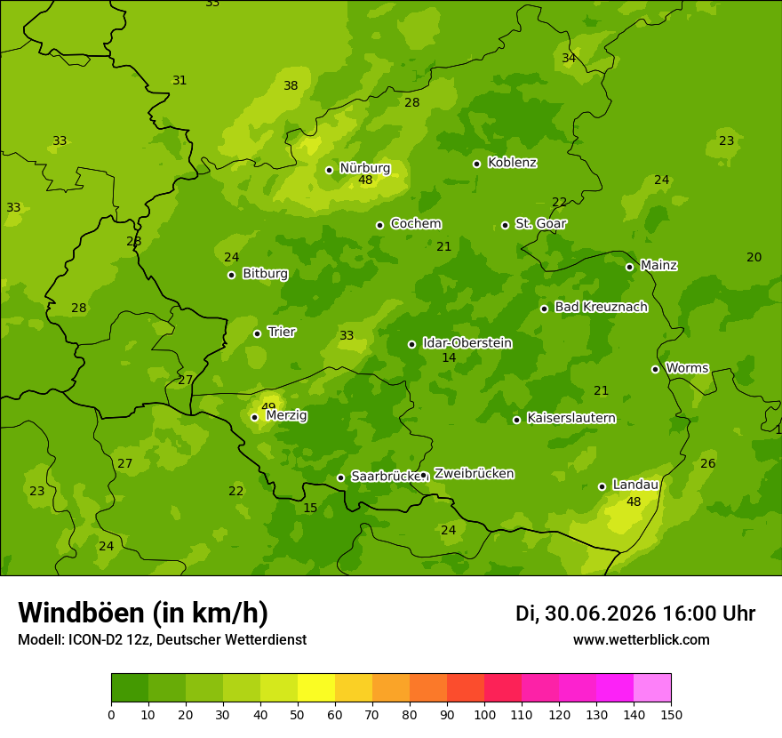 Maximale Windböen