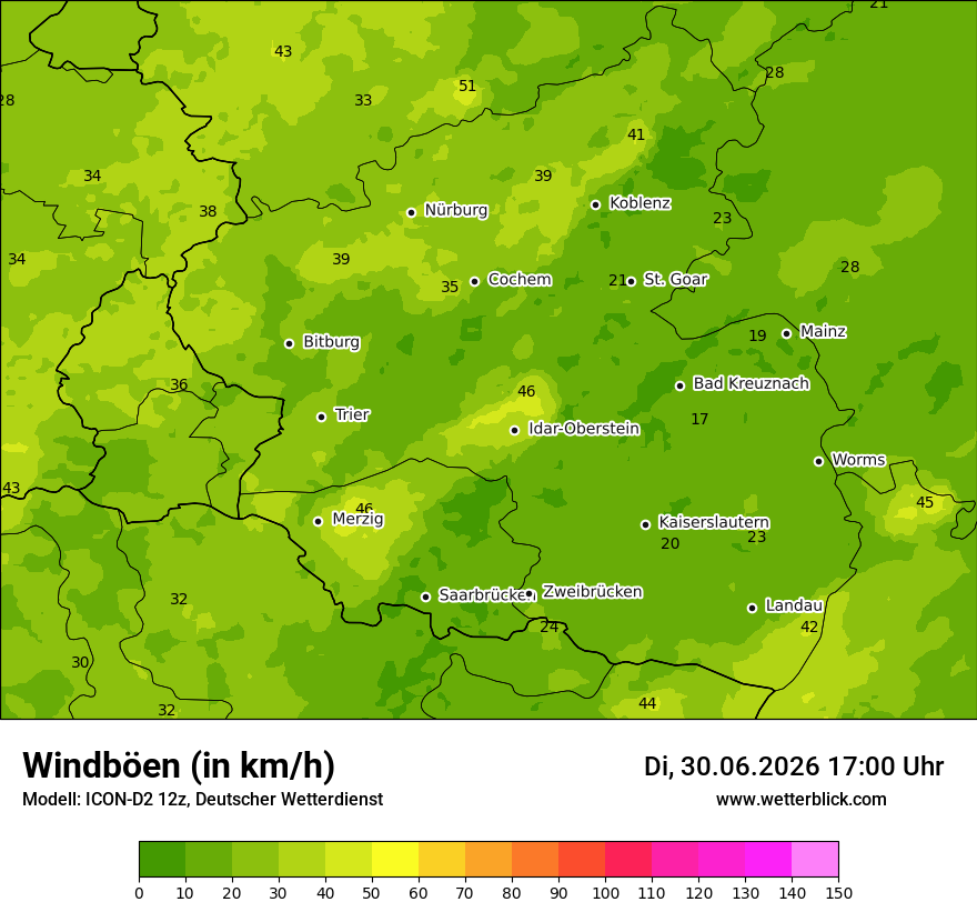 Maximale Windböen