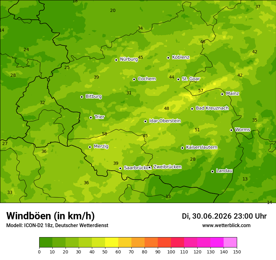 Maximale Windböen