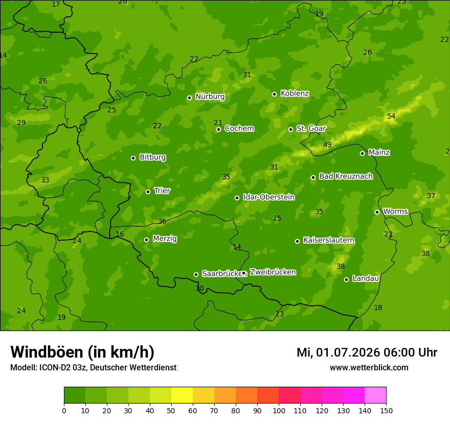 Maximale Windböen