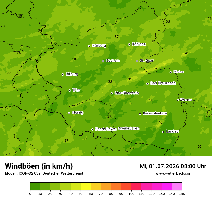 Maximale Windböen
