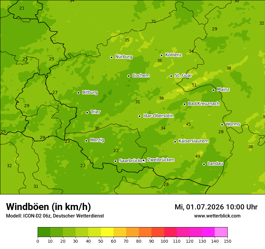 Maximale Windböen