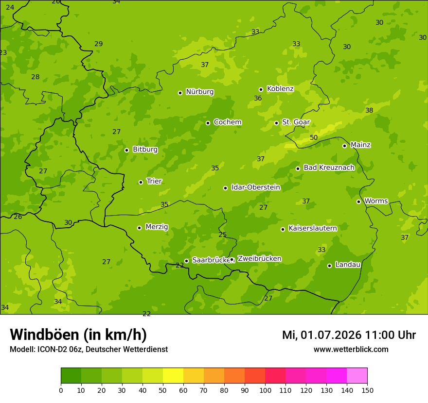Maximale Windböen