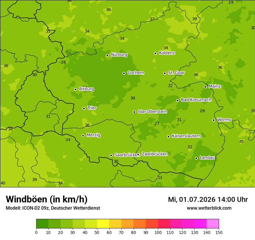 Maximale Windböen