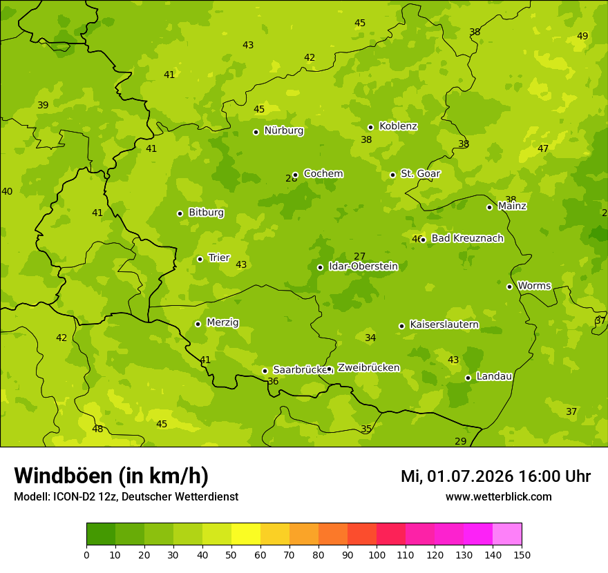 Maximale Windböen