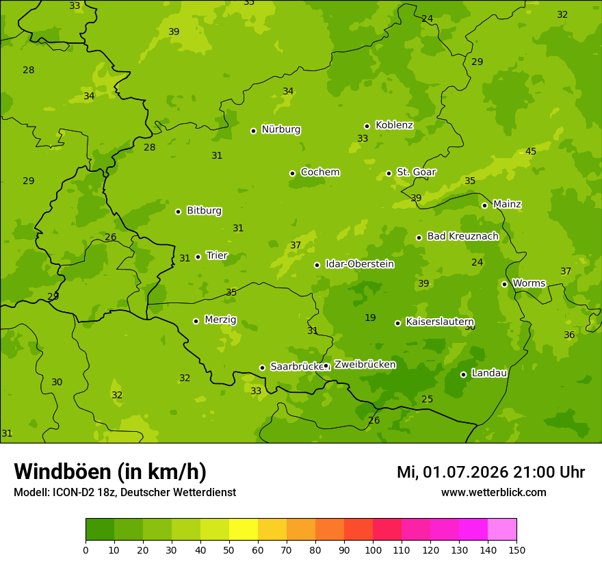 Maximale Windböen