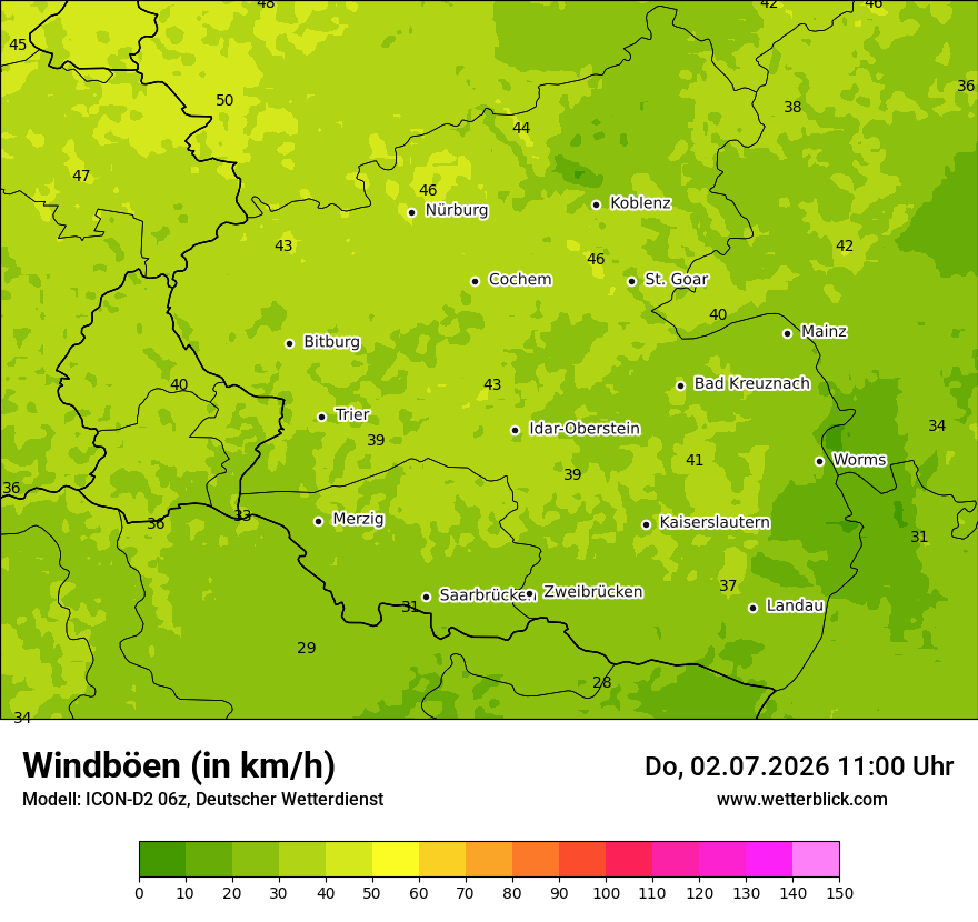 Maximale Windböen
