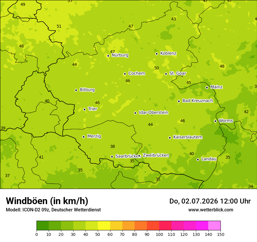 Maximale Windböen