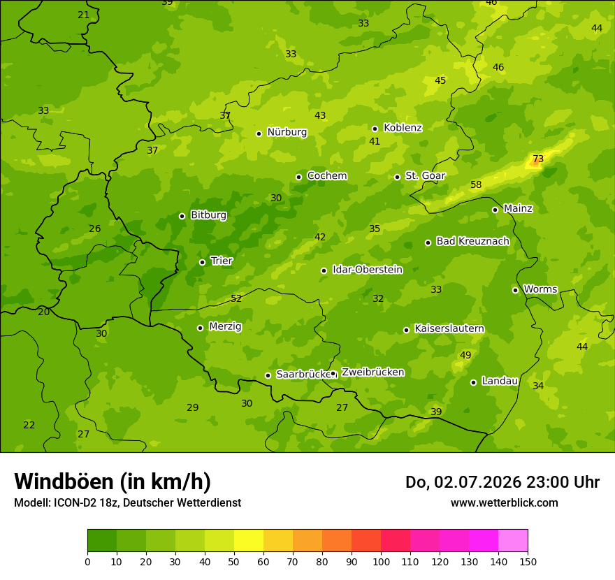Maximale Windböen