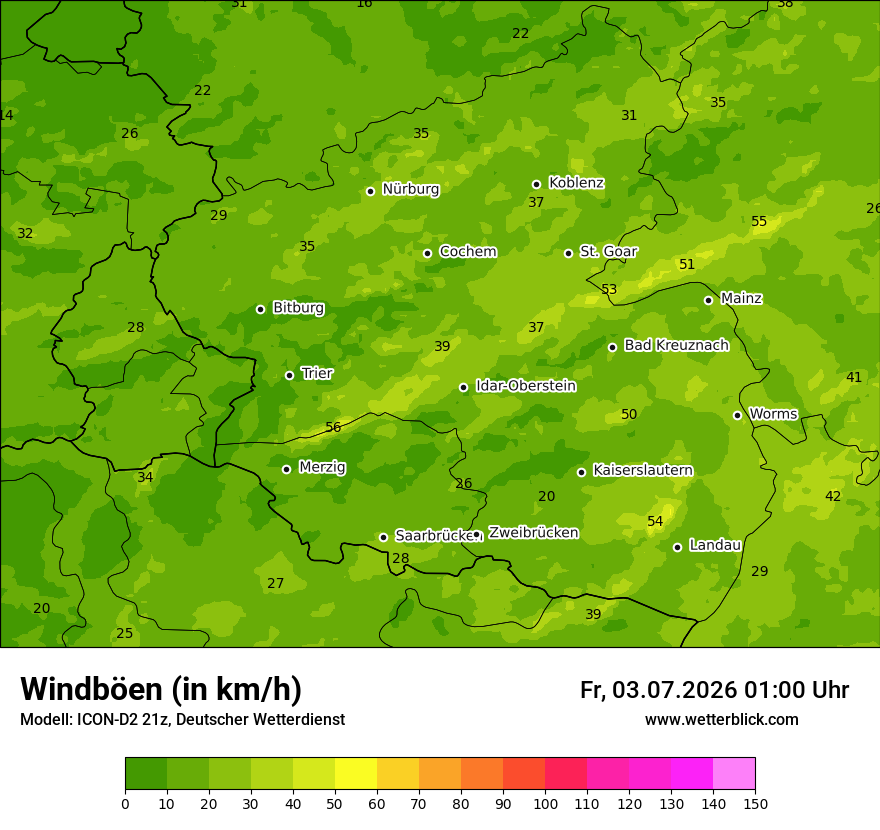 Maximale Windböen
