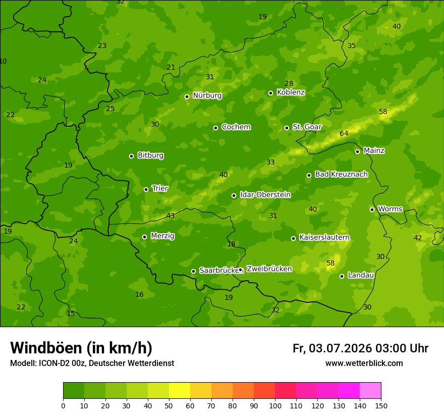Maximale Windböen