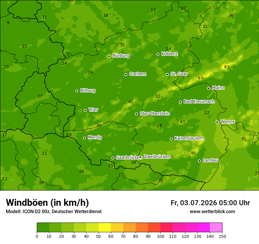 Maximale Windböen