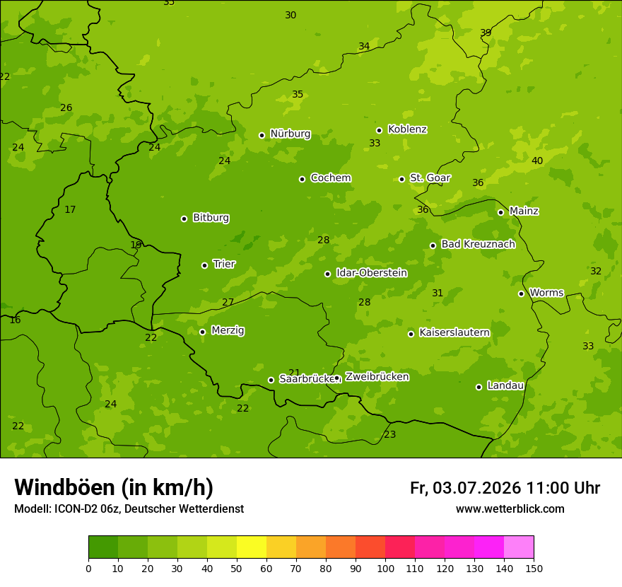 Maximale Windböen