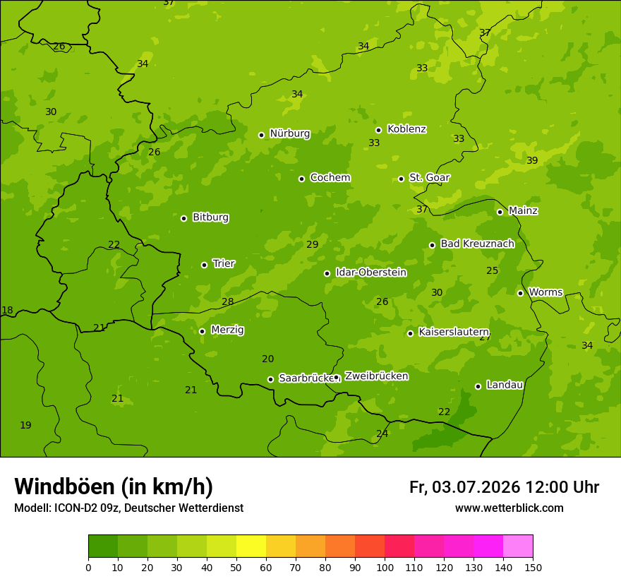 Maximale Windböen
