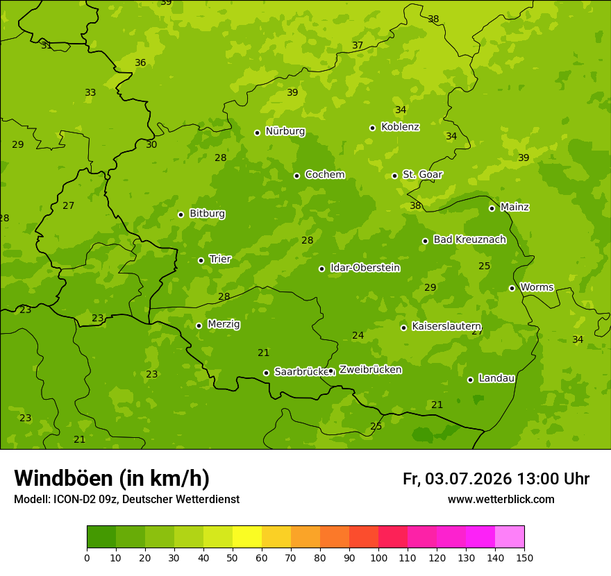 Maximale Windböen