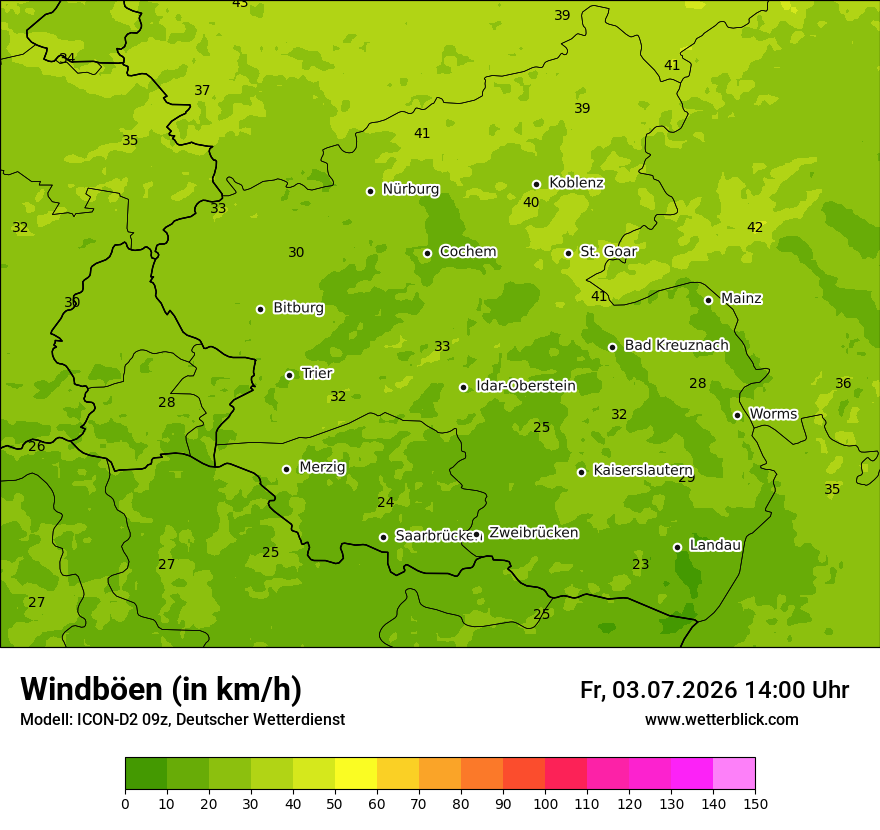 Maximale Windböen