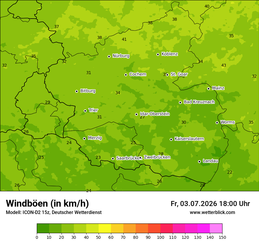 Maximale Windböen