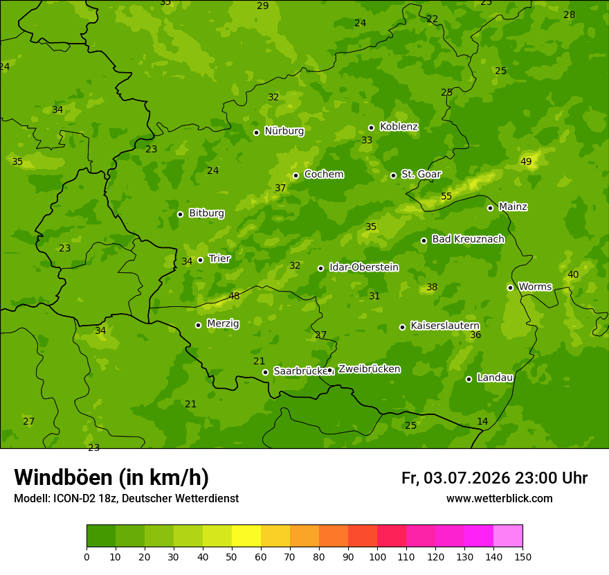 Maximale Windböen