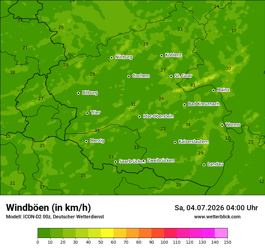 Maximale Windböen
