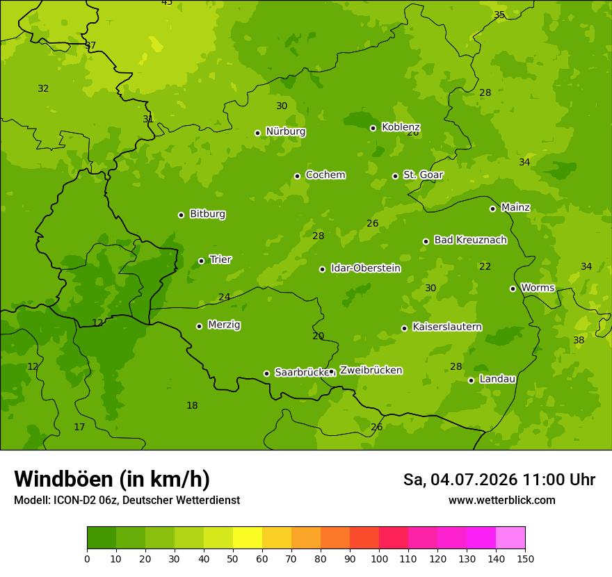Maximale Windböen