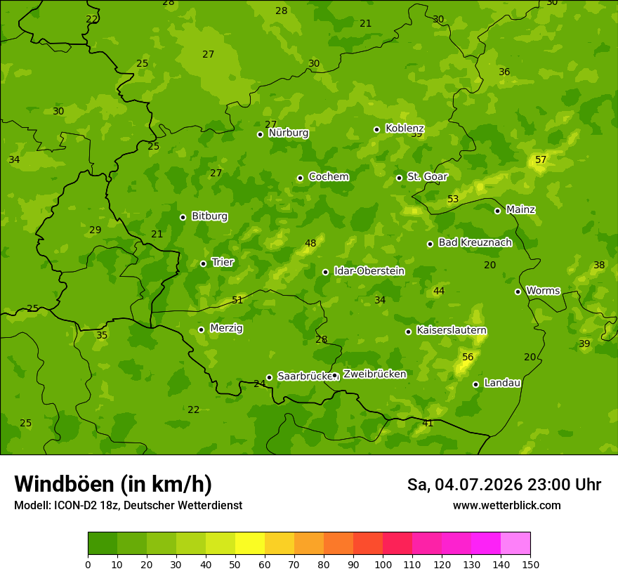 Maximale Windböen
