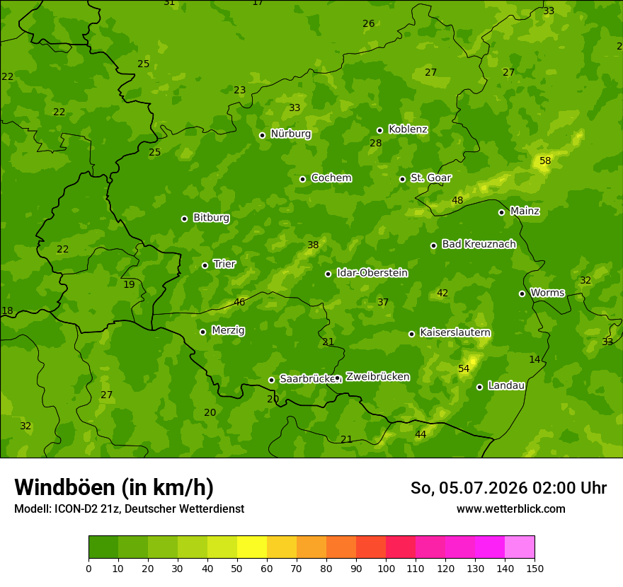 Maximale Windböen