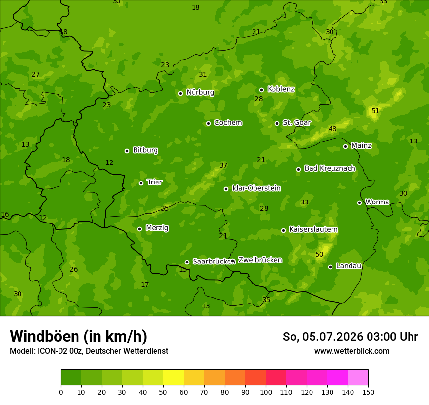 Maximale Windböen