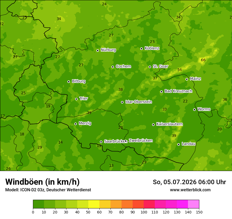 Maximale Windböen