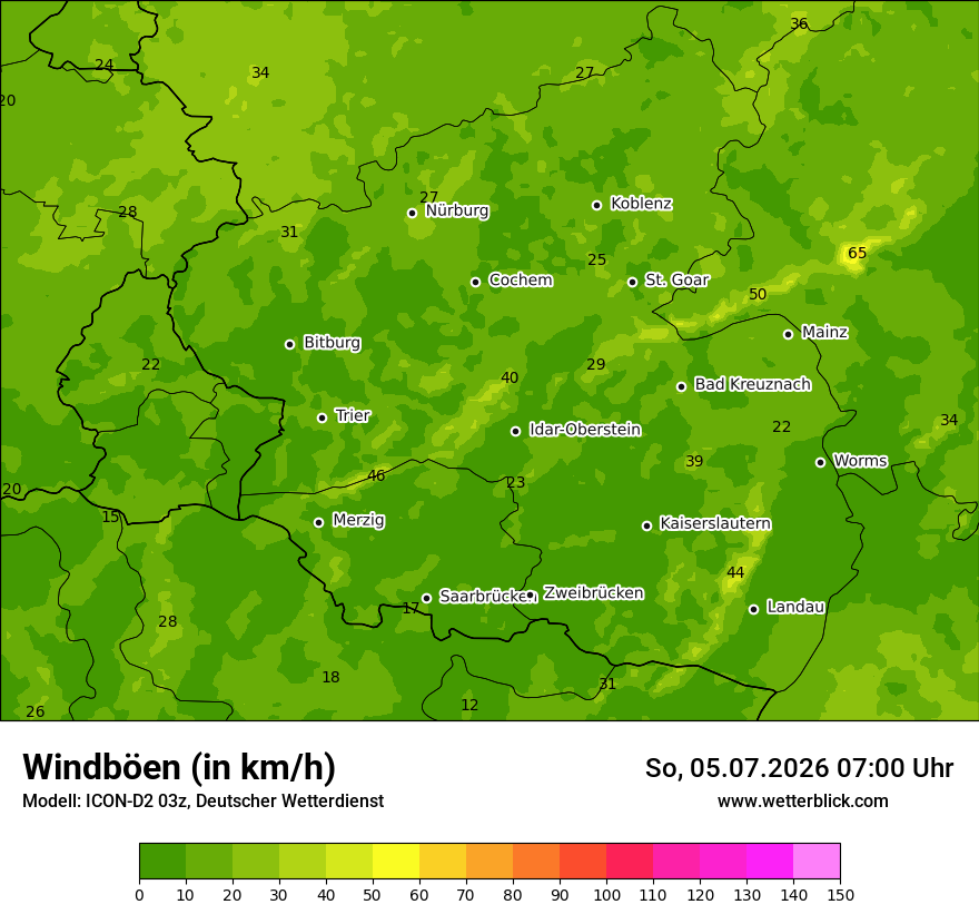 Maximale Windböen