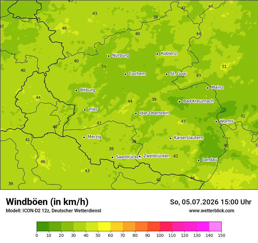 Maximale Windböen