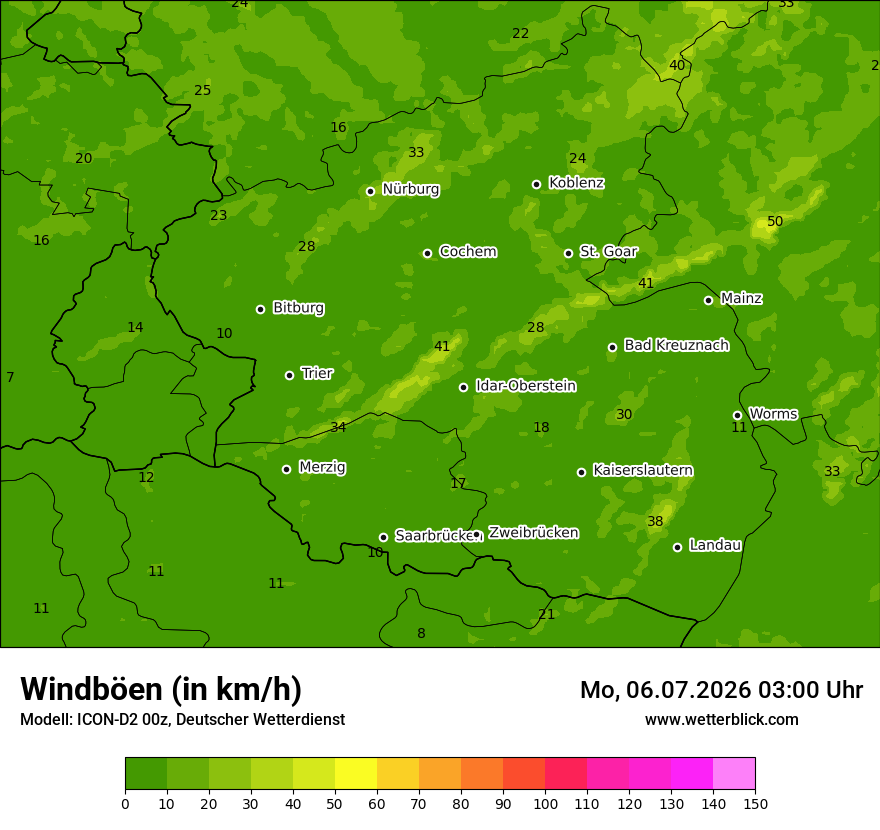 Maximale Windböen