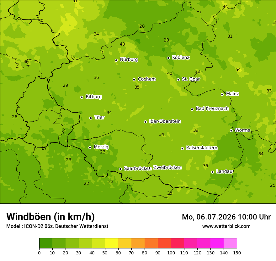 Maximale Windböen