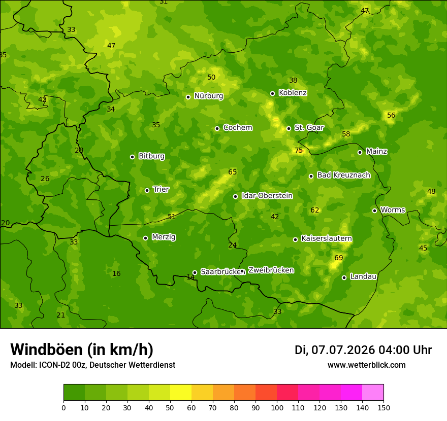 Maximale Windböen