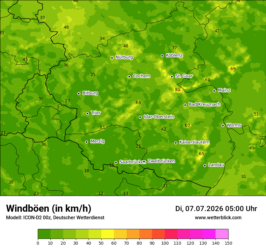 Maximale Windböen