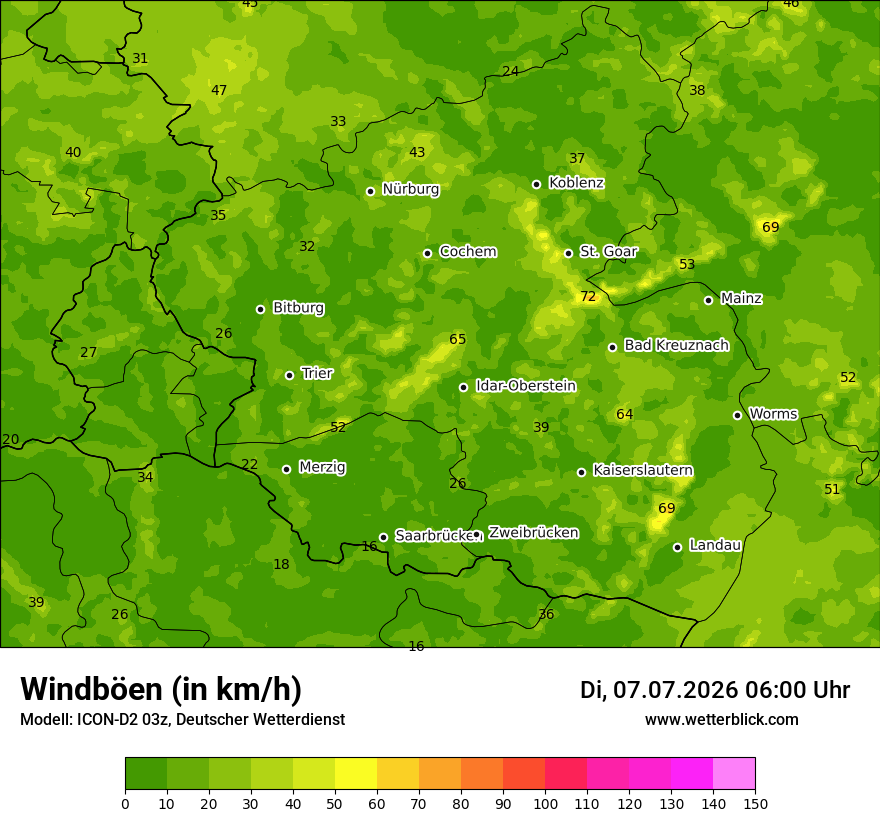 Maximale Windböen