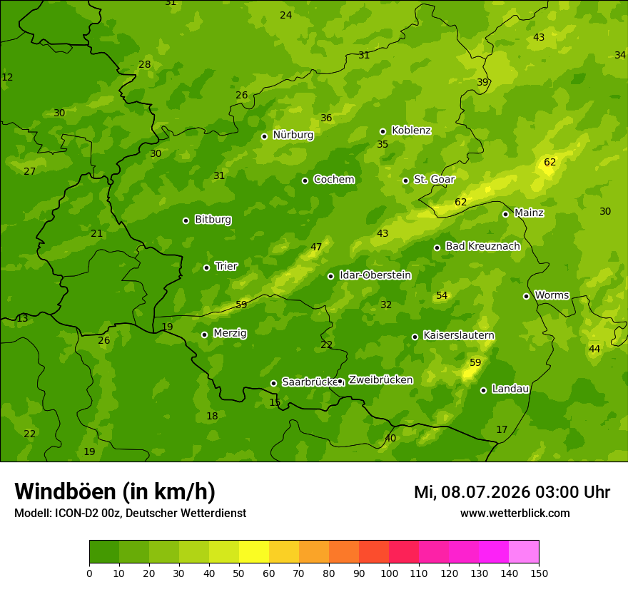 Maximale Windböen