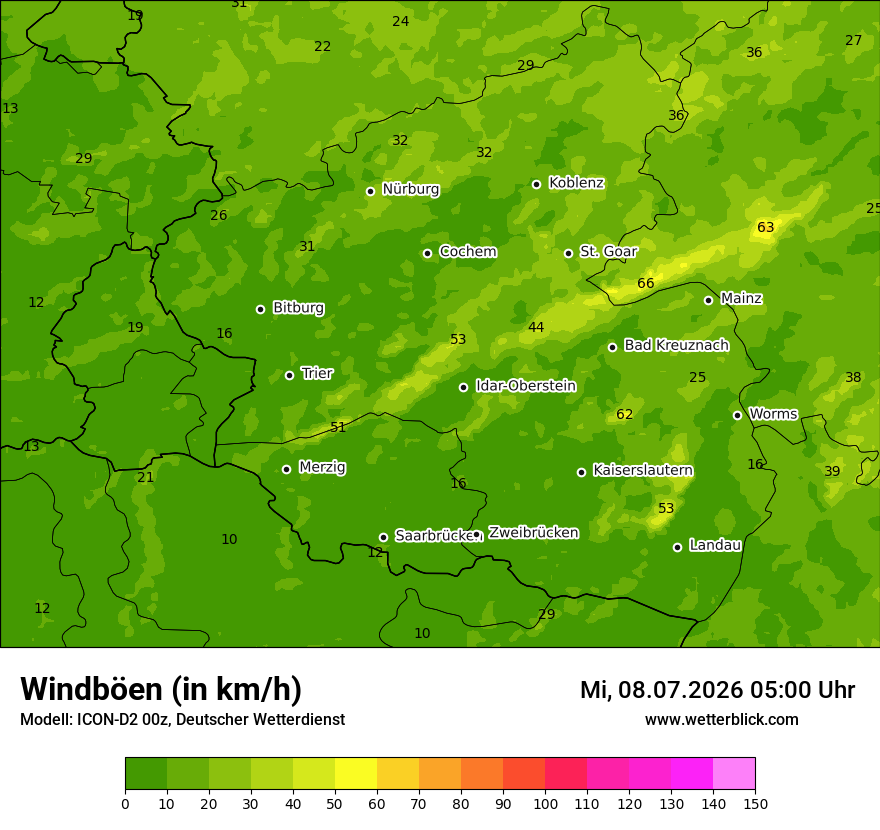 Maximale Windböen
