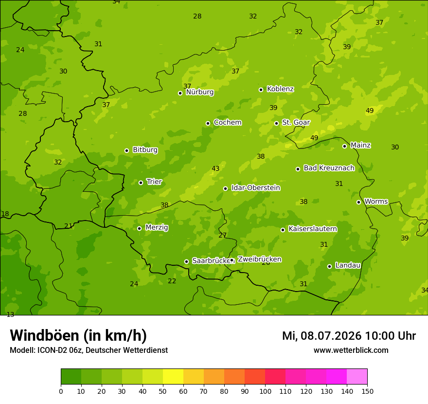 Maximale Windböen