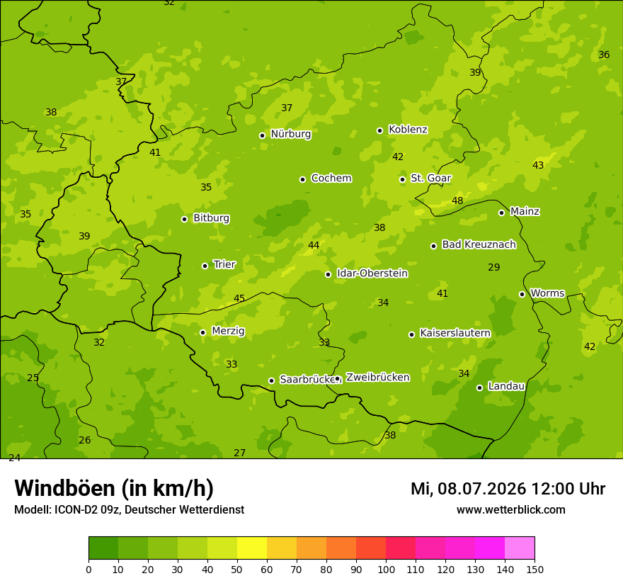 Maximale Windböen