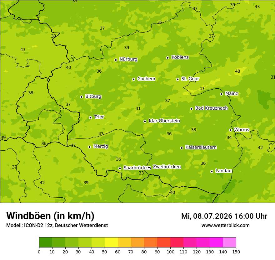 Maximale Windböen