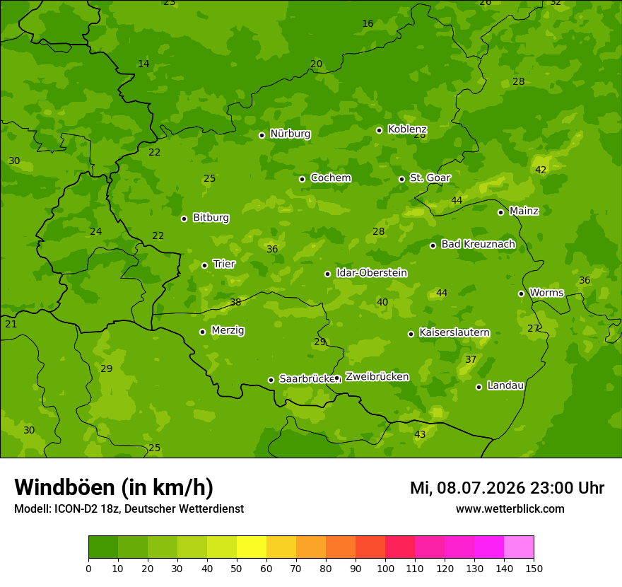 Maximale Windböen