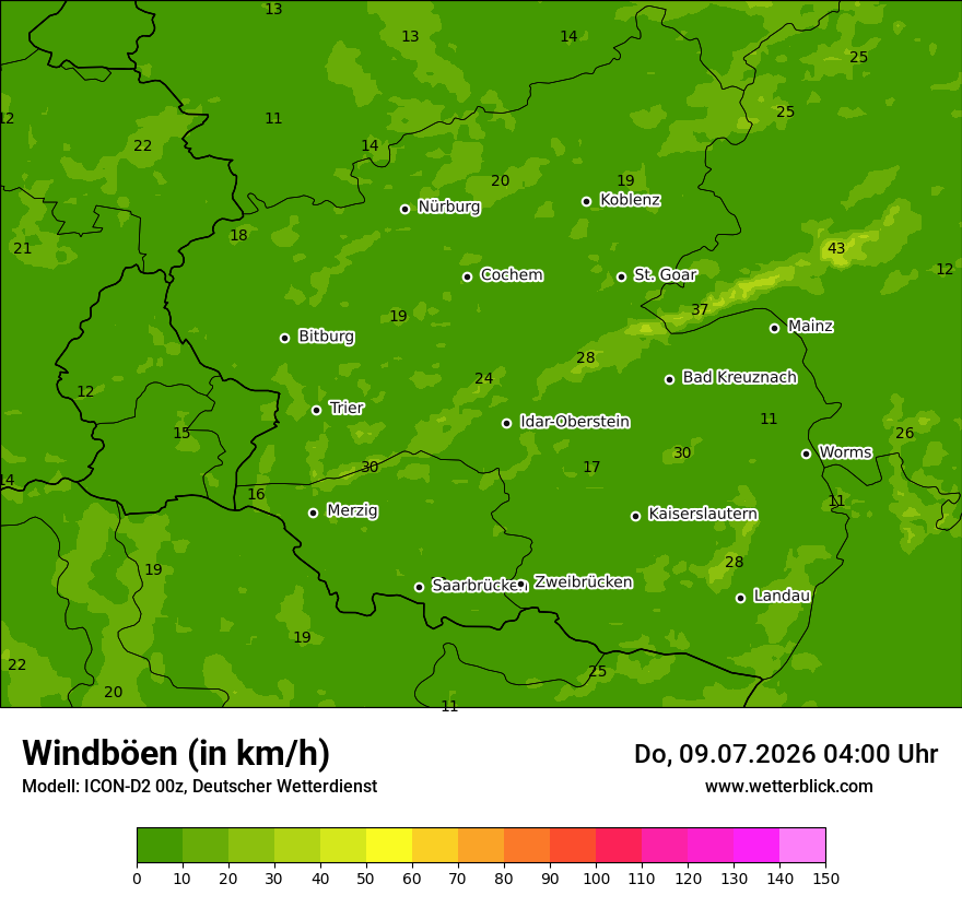 Maximale Windböen