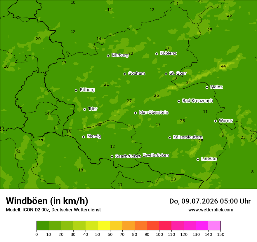 Maximale Windböen