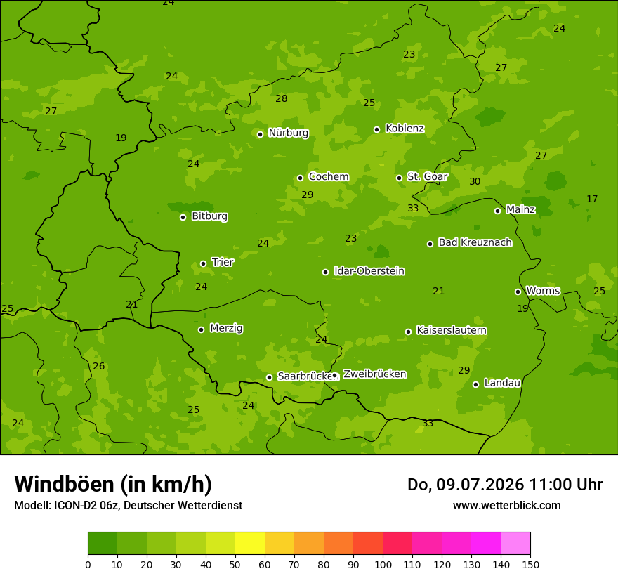 Maximale Windböen