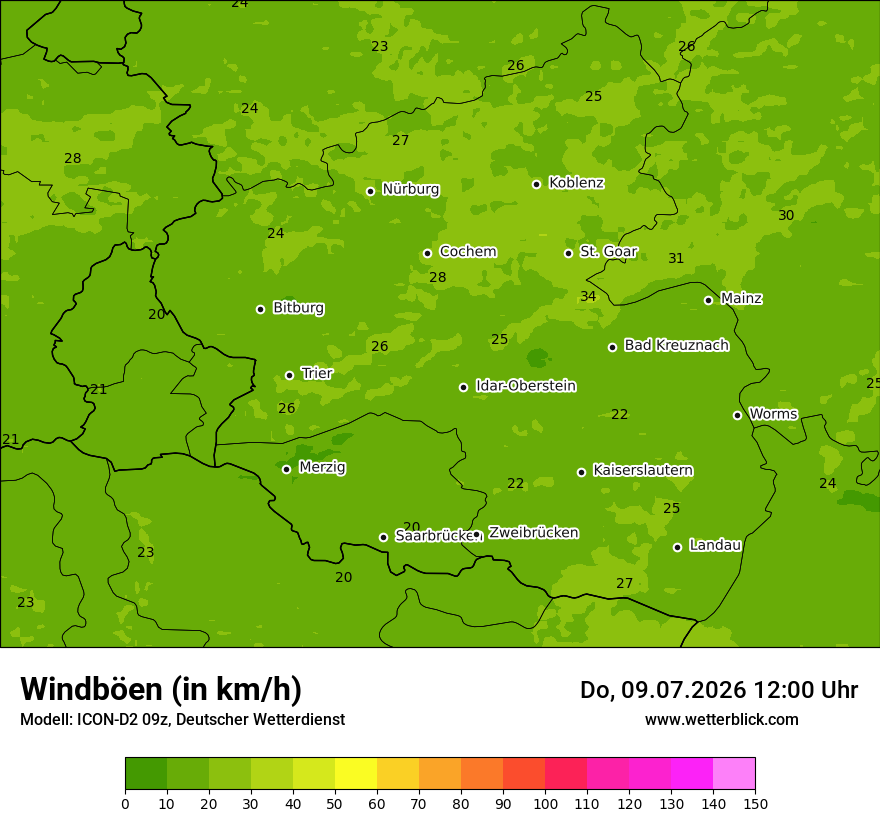Maximale Windböen
