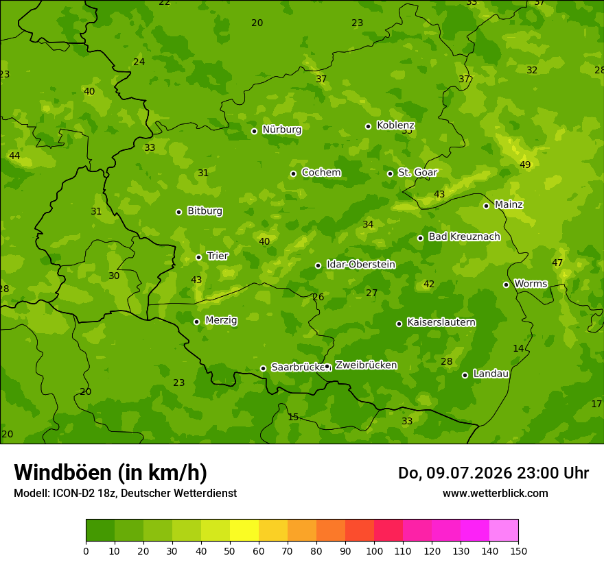 Maximale Windböen